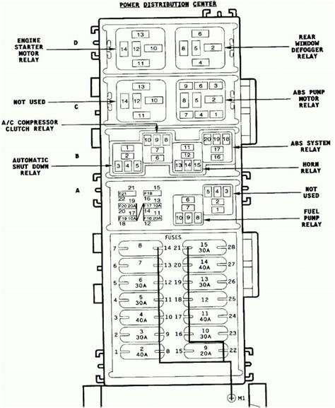 mack fuse panel diagram 2001 